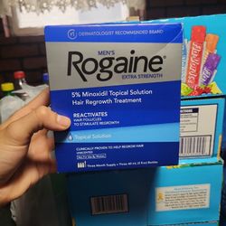 Minoxidil Topical Solution 