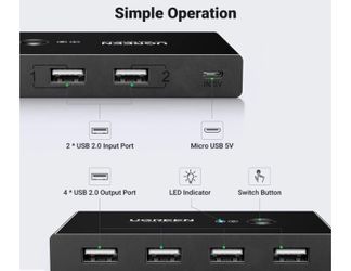 UGREEN USB-A 2.0 4-Port Switch
