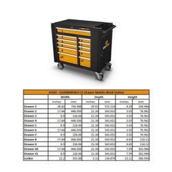 GEARWRENCH 42” 11-Drawer Tool Box + Complete Tool Set – Tools NEW