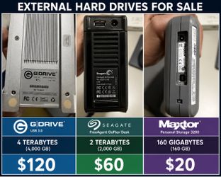 Hard drives