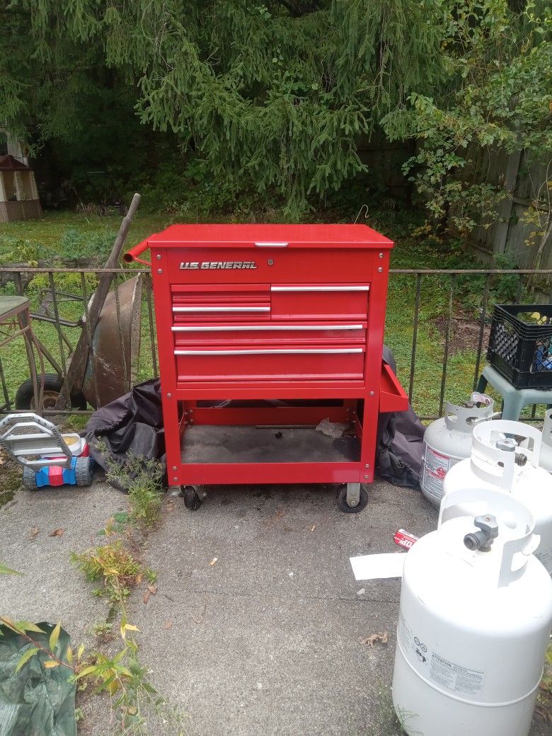 Us General Tool Box