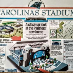 CAROLINA PANTHERS VERY RARE PROMOTIONAL POSTER NEWSPAPER INSERT FROM THE CHARLOTTE OBSERVER, SEPT., 1995, MINT CONDITION 