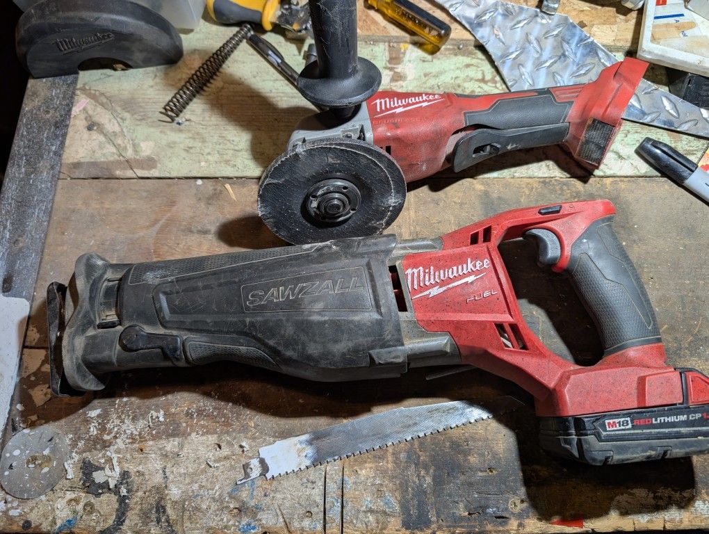 Milwaukee Tools 