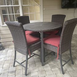 Patio Furniture 