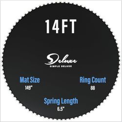 Replacement Trampoline Mat 