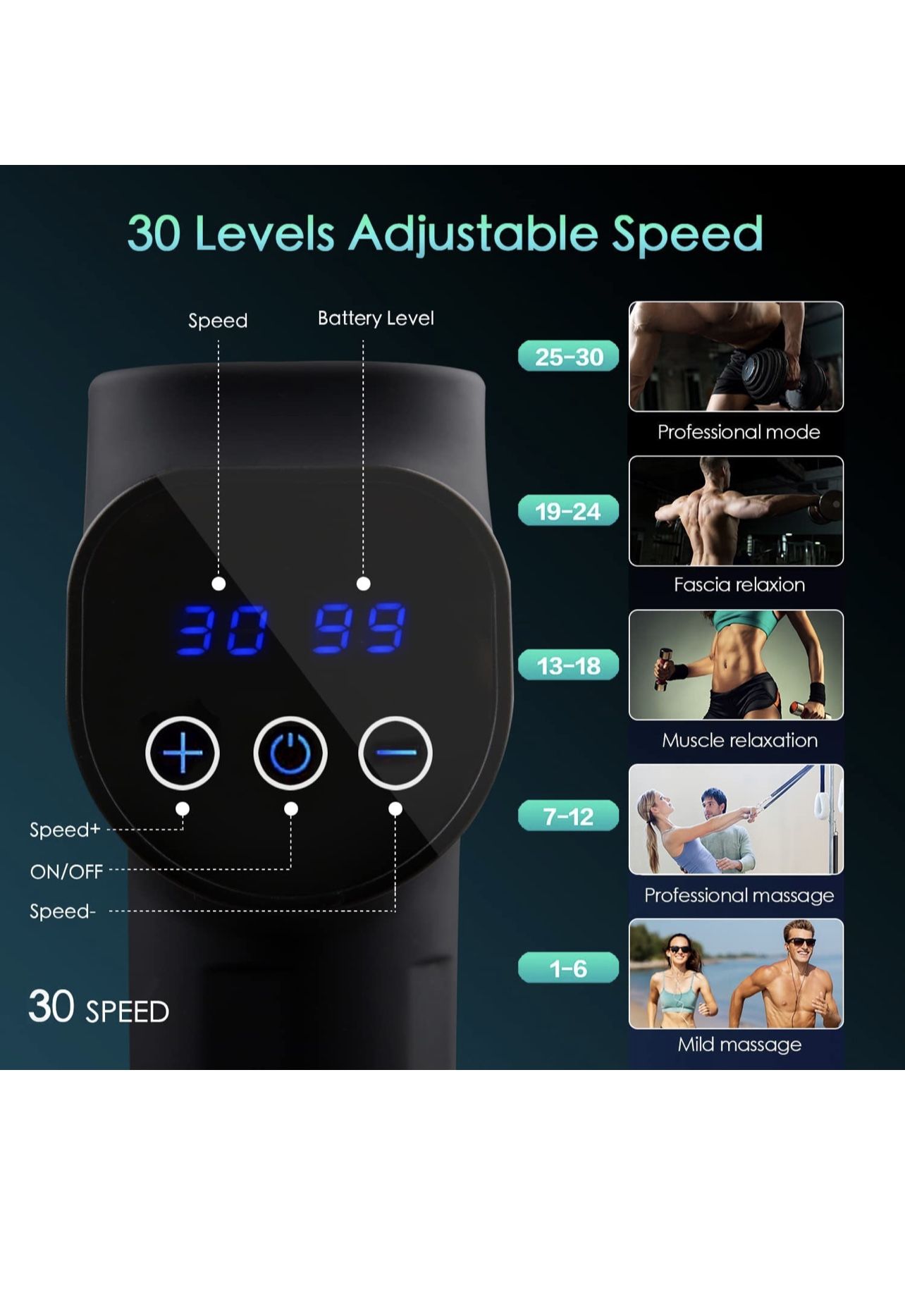 Fathers Day GiftMassage Gun Deep Tissue Percussion Muscle for Athletes,Quiet Handheld Massager with 30 Speed, Electric Back Massagers of X3 Pro(Black)