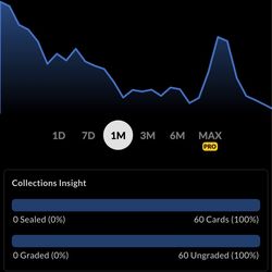Gundam Collection For Sale