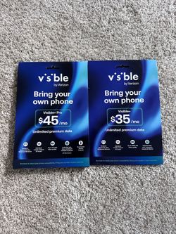 Visible wireless sim kits