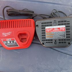 Cargador Milwaukee 