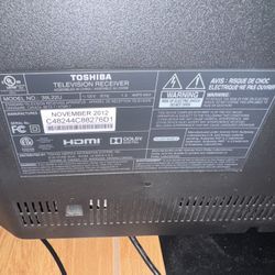 Used TV’s 
