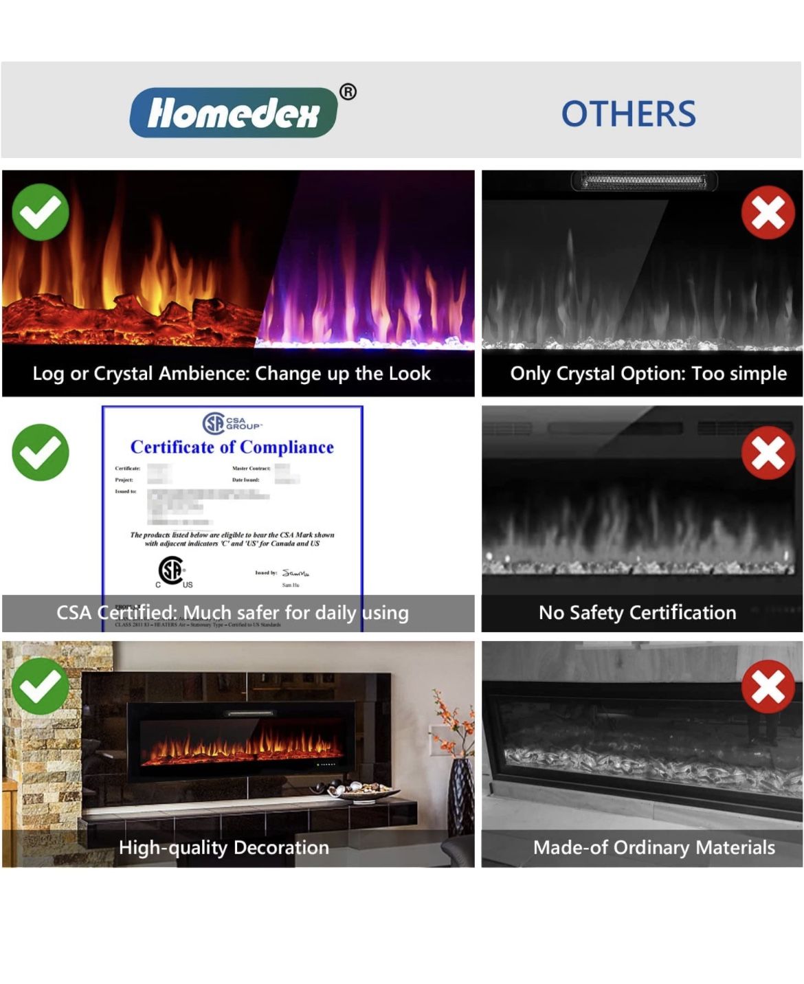 Homedex 50" Recessed Mounted Electric Fireplace Insert with Touch