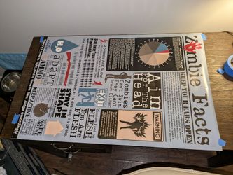 Zombie Survival Guide Poster