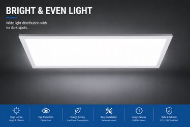 LED Backlit Panel Light