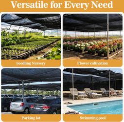 10ft x 16ft Multi-Purpose Black Mesh Tarp / Malla Sombra