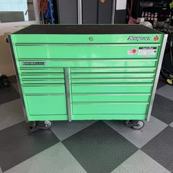 Snap on tool box