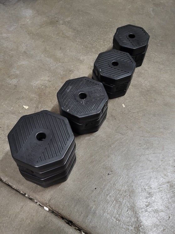 Weights