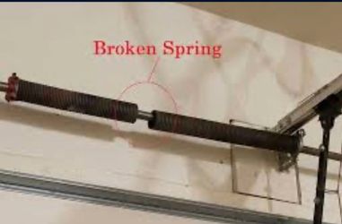 Garage Door Springs