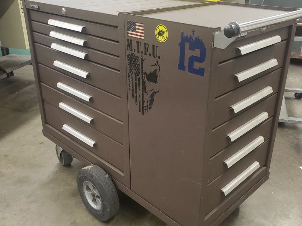 Kennedy Rolling Toolbox