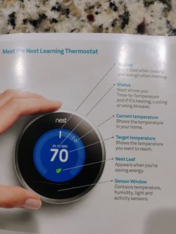 Termostato Inteligente Para Aigre Acondicionado