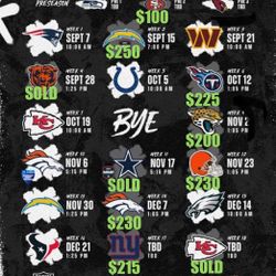2025-2026 RAIDERS TICKETS