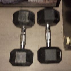 Weights