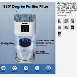 NIB! VEWIOR Hepa Air filter/Purifier (Large Room)