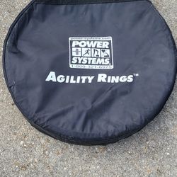 Agility Rings (New) (Power Systems)