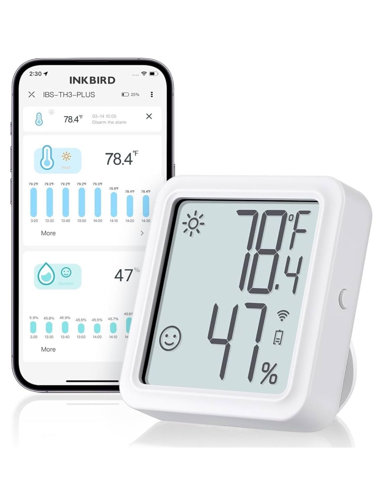 INKBIRD WiFi Thermometer & Hygrometer IBSTH3PLUS – Indoor Temp + Humidity Monitor (New In Box)