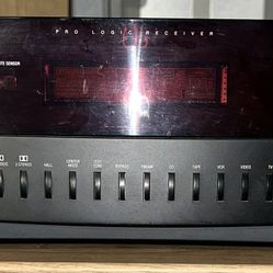 RCA RV-9968A Surround Sound Pro Logic Receiver