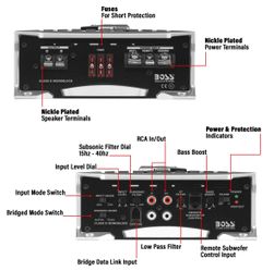 BOSS Audio Systems AR4000D Class D Car Amplifier - 4000 Watts, 1 Ohm Stable
