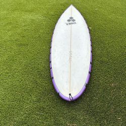 CI Twin Pin M February Model