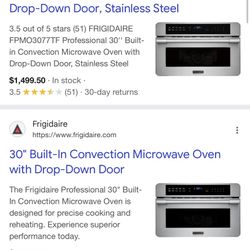 Frigidaire Microwave 