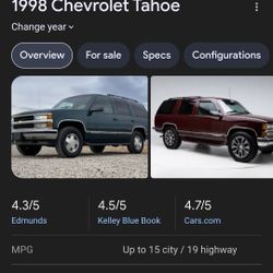 1998  Tahoe 4wd Transmission 