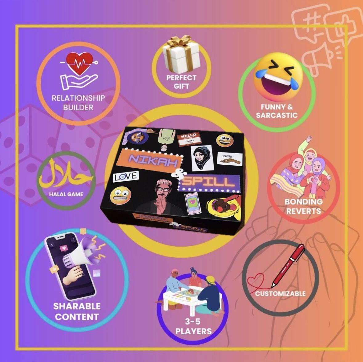 Muslim Card Game Halal Ice Breaker