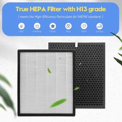 LV-PUR131 Replacement Filters Compatible with LEVOIT LV-PUR131