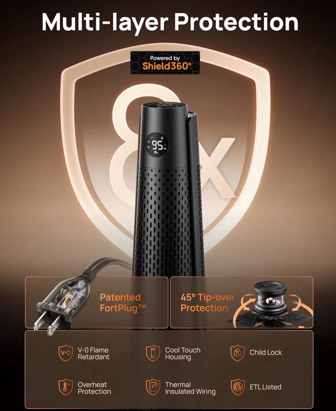 Dreo Space Heater Solaris 718