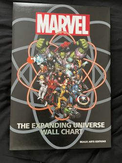 Marvel Expanding Book 