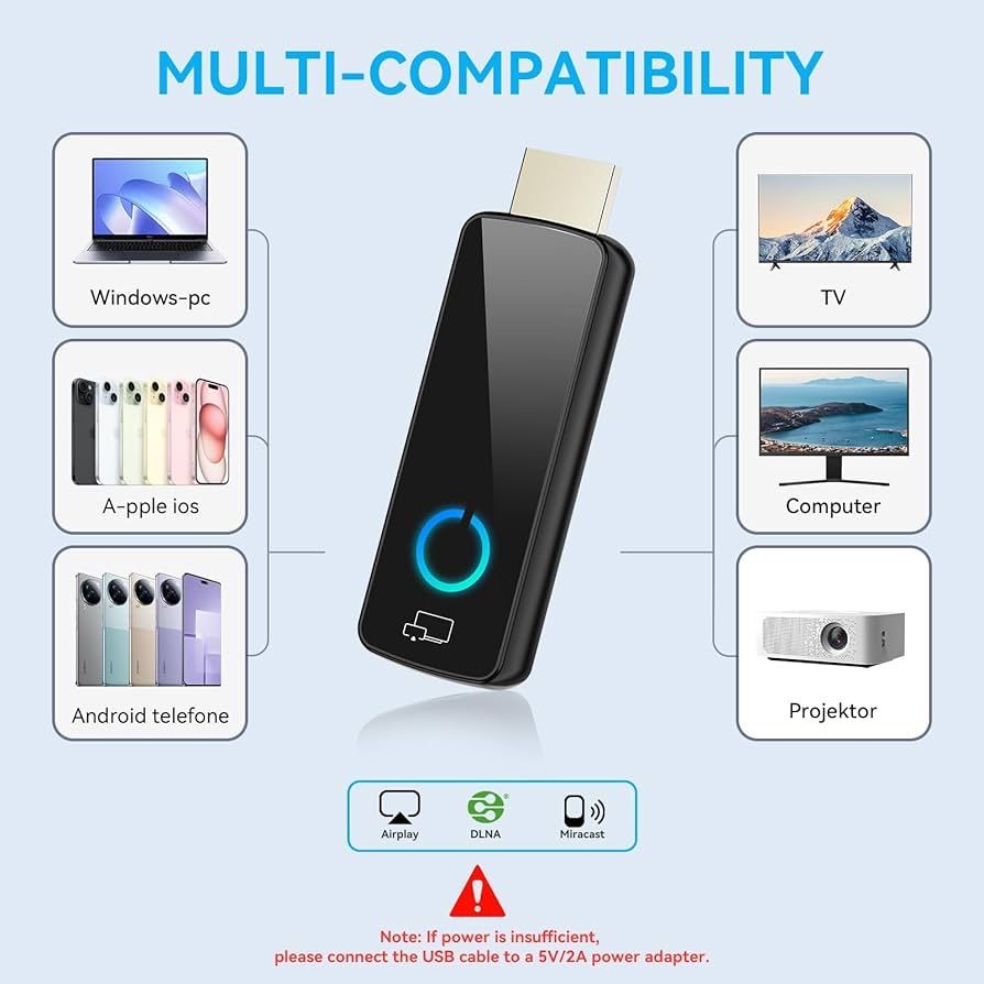 Wireless HDMI Display Dongle Adapter,4K Decode 1080P Output,Portable Streaming Video and Audio to Monitor from PC/DV/HDTV/Projector/TV Box,Supports Mi