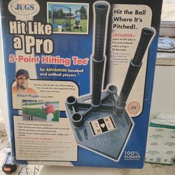 Hit Like A Pro Batting Practice