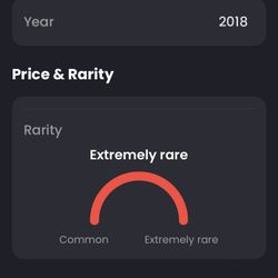 Very Rare USA 5 Cents 2018