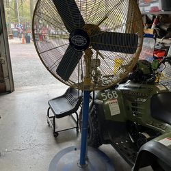 Fan For The Garage