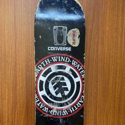 8.5 Inch Size Skateboard 