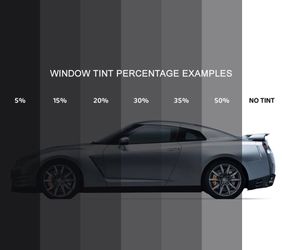 WINDOW TINT SPECIAL