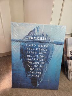 Motivational Canvases