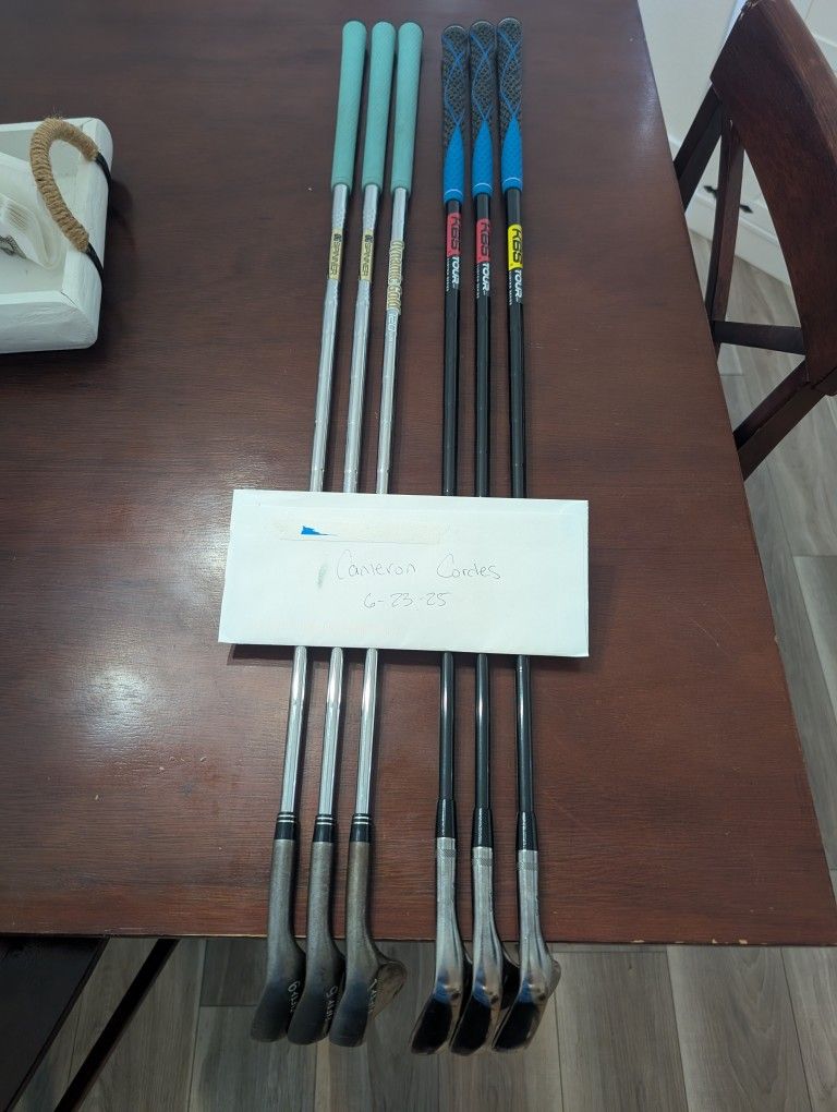 Wedge Sets