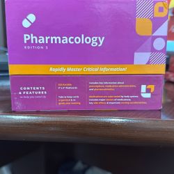 LevelUpRN Pharmacology Flashcards