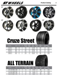 GOLF CART RIMS AND TIRES