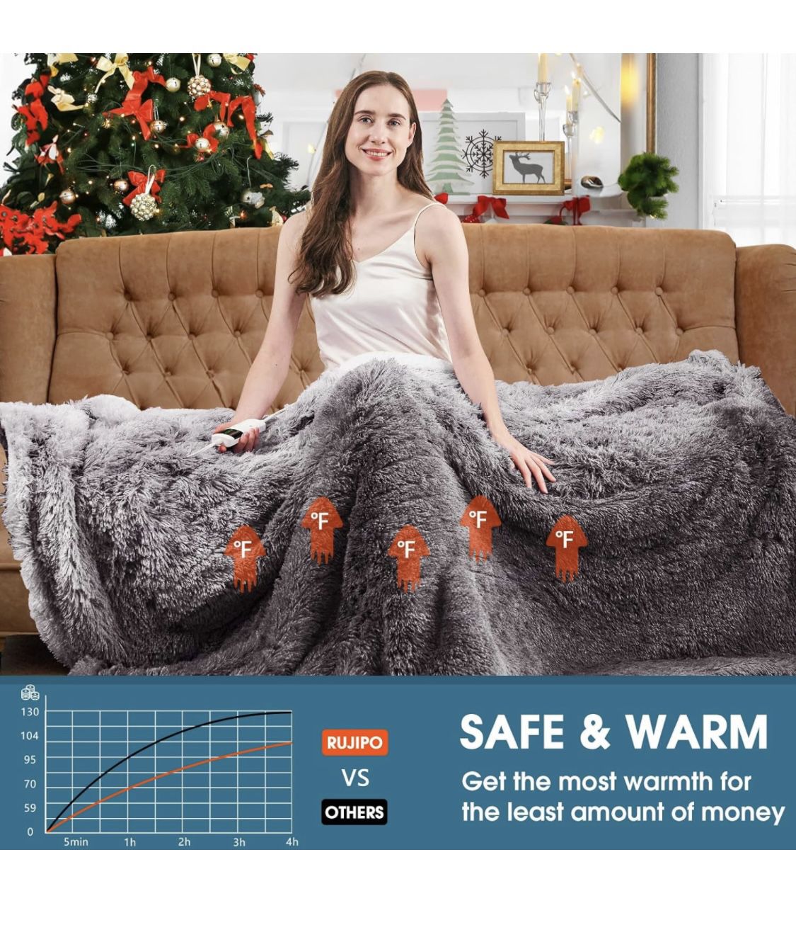 Electric Blanket with Faux Fur & Sherpa Fleece Heated Throw for Bed - Warming Plush Heating Blanket with 5 Options Auto Off & 10 Heating Levels - 50” 