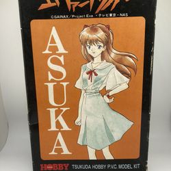 Figure model