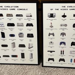 Video Game Evolution Set Of prints